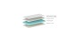 Kindermatratze >Matratze Vipack< in Beige - 120x120x10x60 (LxBxHxT)