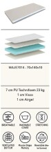 Babymatratze >Matratze Vipack< in Beige - 140x140x10x70 (LxBxHxT)