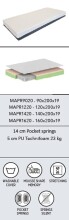 Taschenfederkernmatratze >Matratze Vipack< in Beige - 200x200x19x120 (LxBxHxT)