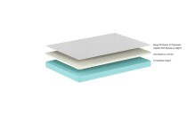 Komfortschaummatratze >Matratze Vipack< in Beige -...