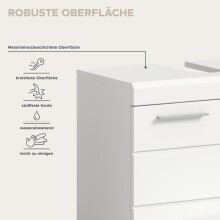 Badezimmer-Set >Scout< in Weiß/Weiß hochglanz - 164x191x34cm (BxHxT)